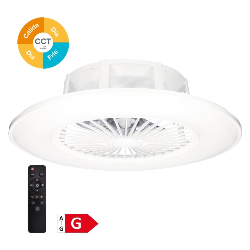 Ventiladores Fuera stock