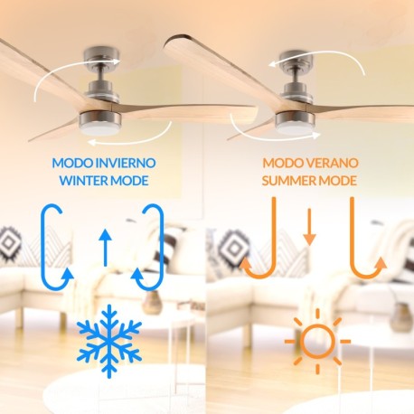 Ventilador de techo Nickel Wood Mimotec