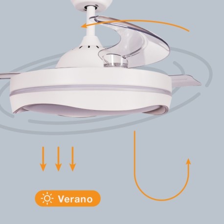 Ventilador techo Nicosia con luz CCT blanco GSC