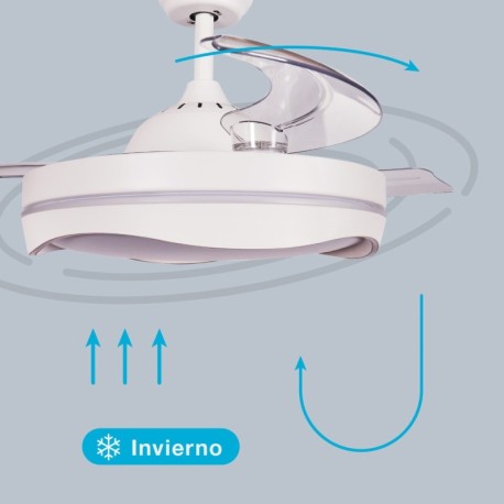 Ventilador techo Nicosia con luz CCT blanco GSC