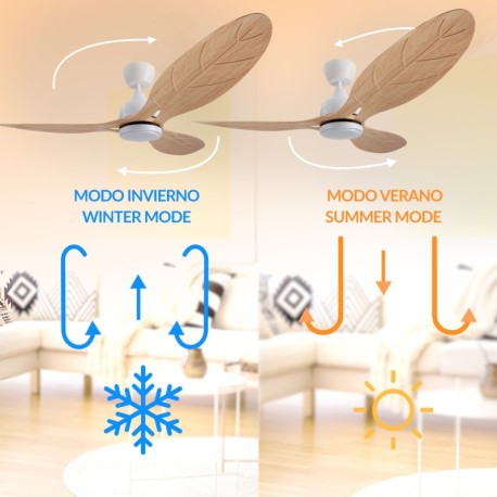 Ventilador de techo Aras blanco Mimotec