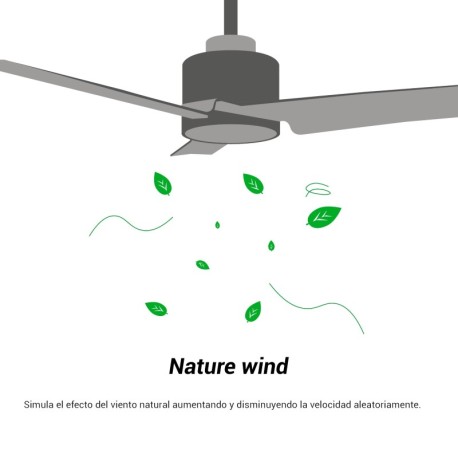 Ventilador de techo Raibow Blanco de Sulion