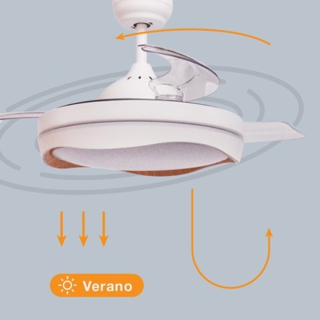 Ventilador techo Nicosia con luz CCT GSC