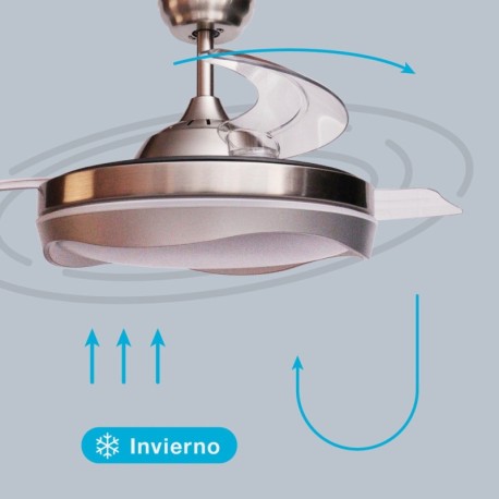 Ventilador techo Nicosia con luz CCT GSC