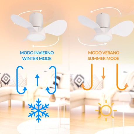 Ventilador de techo Nature blanco Mimotec