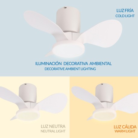 Ventilador de techo Nature blanco Mimotec