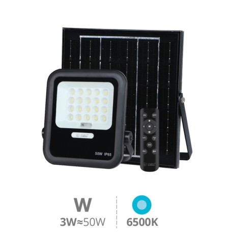 Proyector solar LED Miloha con sensor negro GSC