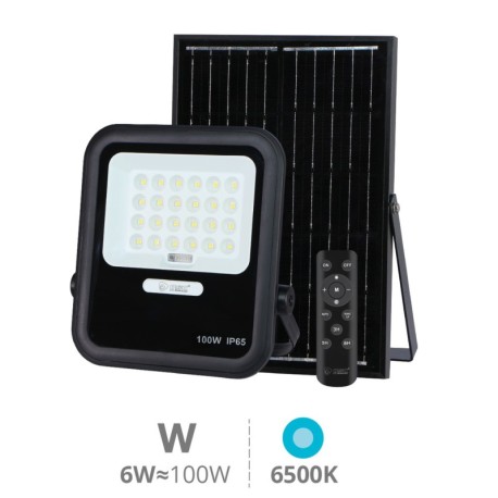 Proyector solar LED Miloha con sensor negro GSC