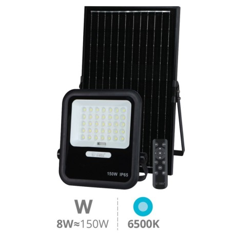 Proyector solar LED Miloha con sensor negro GSC
