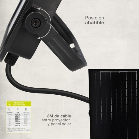 Proyector solar LED Miloha con sensor negro GSC