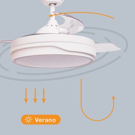 Ventilador techo Lentini CCT blanco GSC