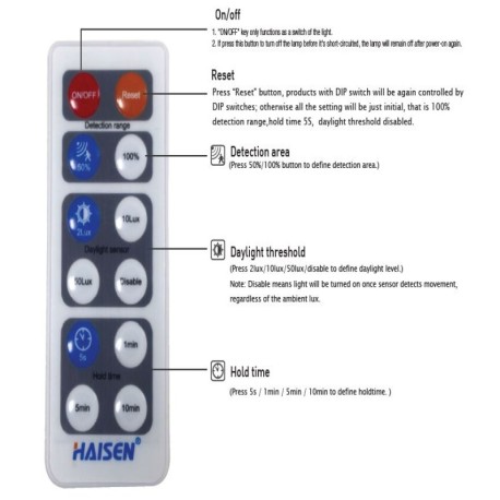 Mando control remoto pantalla estanca con sensor LDVlighting