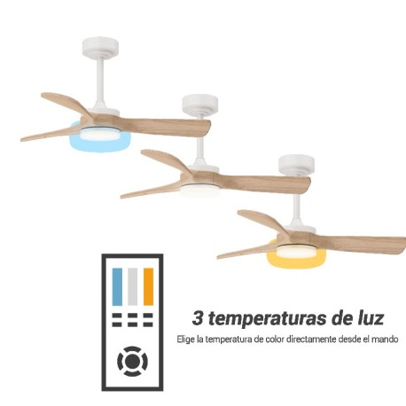 Ventilador de techo Ava M Sulion