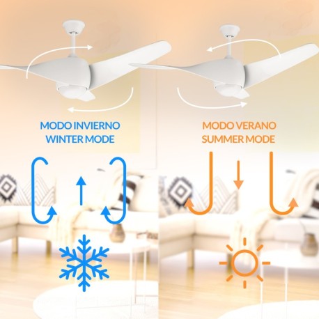 Ventilador de techo Fanton blanco Mimotec