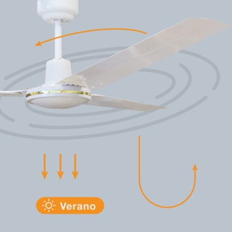 Ventilador de techo Saltok blanco GSC