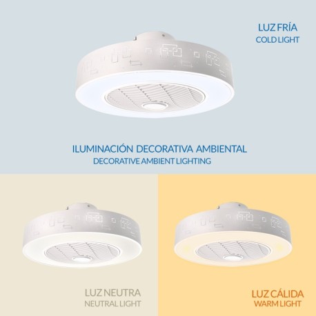 Ventilador de techo Plus Sticks blanco Mimotec