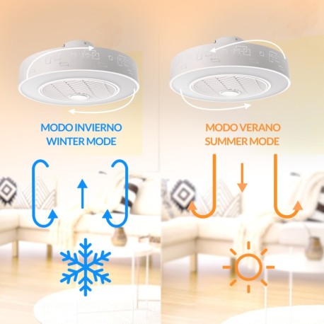 Ventilador de techo Plus Sticks blanco Mimotec