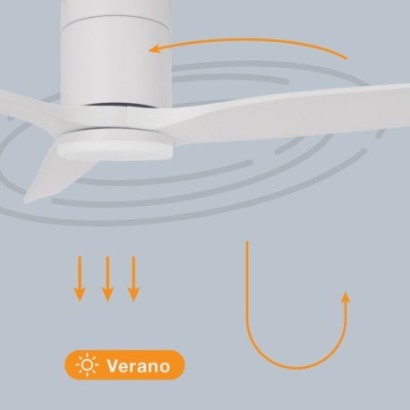 Ventilador de techo smart Kasama blanco luz CCT GSC