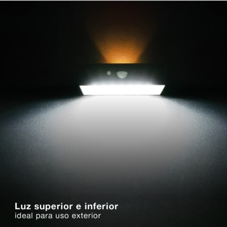 Aplique solar LED Piana c/ sensor movimiento y crepuscular GSC