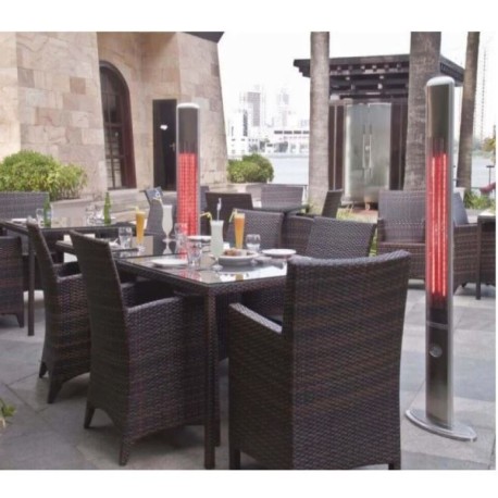 Calefactor eléctrico Módena Britec