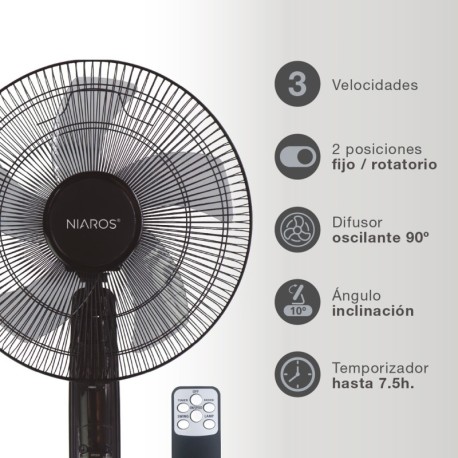 Ventilador de pie Lungra mando y temp. 50W negro GSC