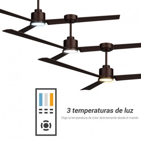 Ventilador de techo Anne XL con luz Sulion