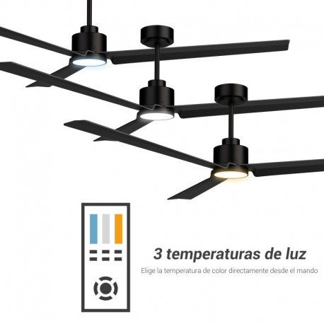 Ventilador de techo Anne XL con luz Sulion