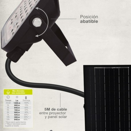 Proyector LED soalr Pamol 8w 6500k negro GSC