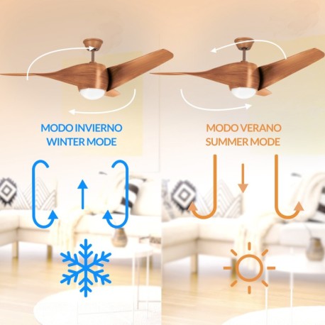 Ventilador de techo Fanton madera Mimotec