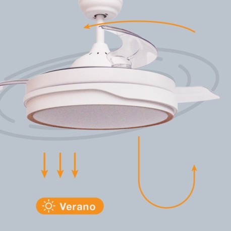 Ventilador techo Lentini CCT GSC