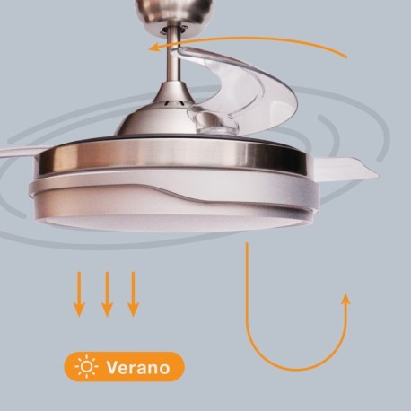 Ventilador techo Lentini CCT GSC