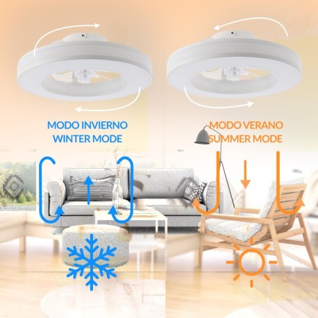 Ventilador de techo Venecia blanco Mimotec