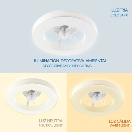 Ventilador de techo Venecia blanco Mimotec