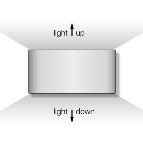 Aplique exterior Demon 2 2x6w I-TEC