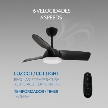 Ventilador de techo Face Black Mimotec