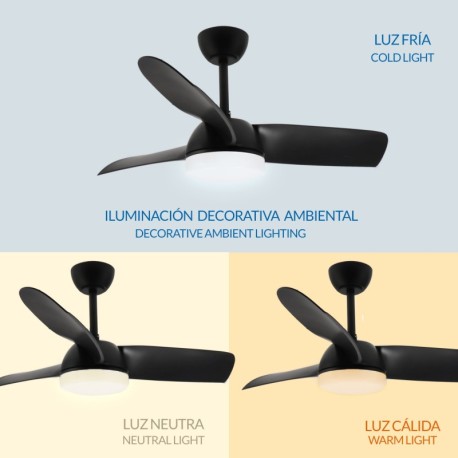 Ventilador de techo Face Black Mimotec