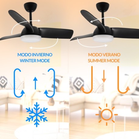 Ventilador de techo Face Black Mimotec