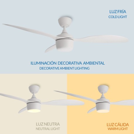 Ventilador de techo Lin blanco Mimotec