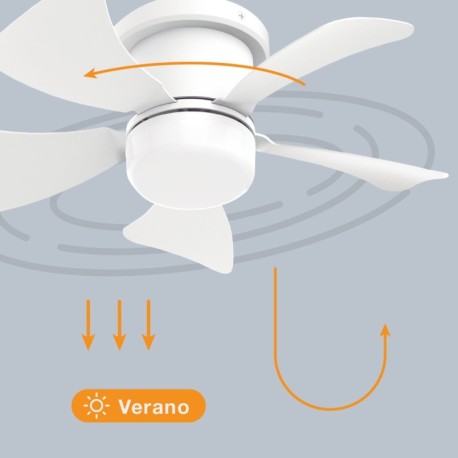 Mini ventilador techo Oristán CCT blanco GSC