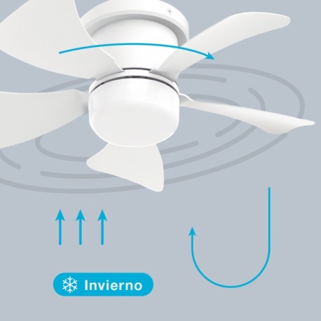 Mini ventilador techo Oristán CCT blanco GSC