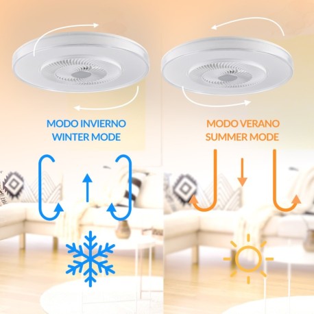 Ventilador de techo Vera blanco Mimotec