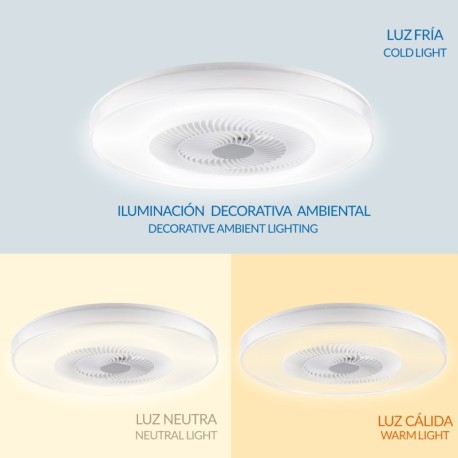 Ventilador de techo Vera blanco Mimotec