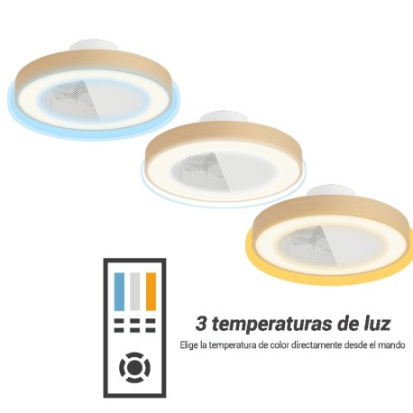 Ventilador de techo Seed Sulion