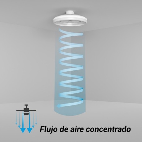 Ventilador de techo Seed Sulion