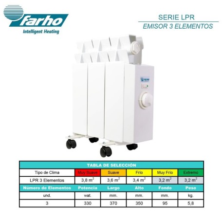 Emisor térmico LPR03 perfil bajo portátil 3 elementos Farho