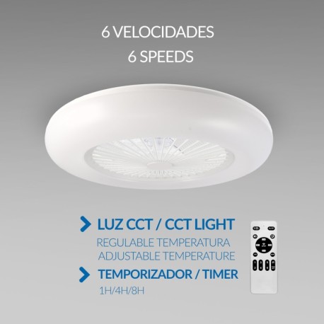 Ventilador de techo Aero blanco Mimotec