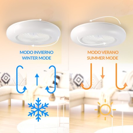 Ventilador de techo Aero blanco Mimotec