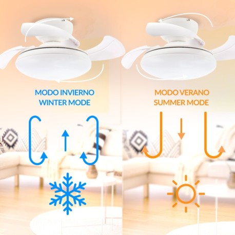 Ventilador de techo Mushroom Ø72,5cm CCT blanco Mimotec