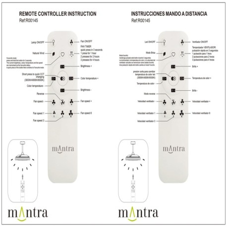 Ventilador de techo Mistral Mantra