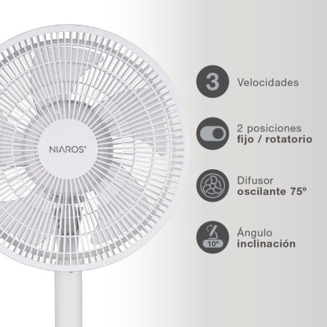Ventilador de pie Puncha Ø34cm 35W Blanco GSC